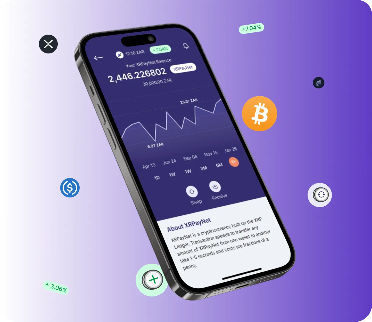 CryptoExplodeAI - O que é o CryptoExplodeAI?